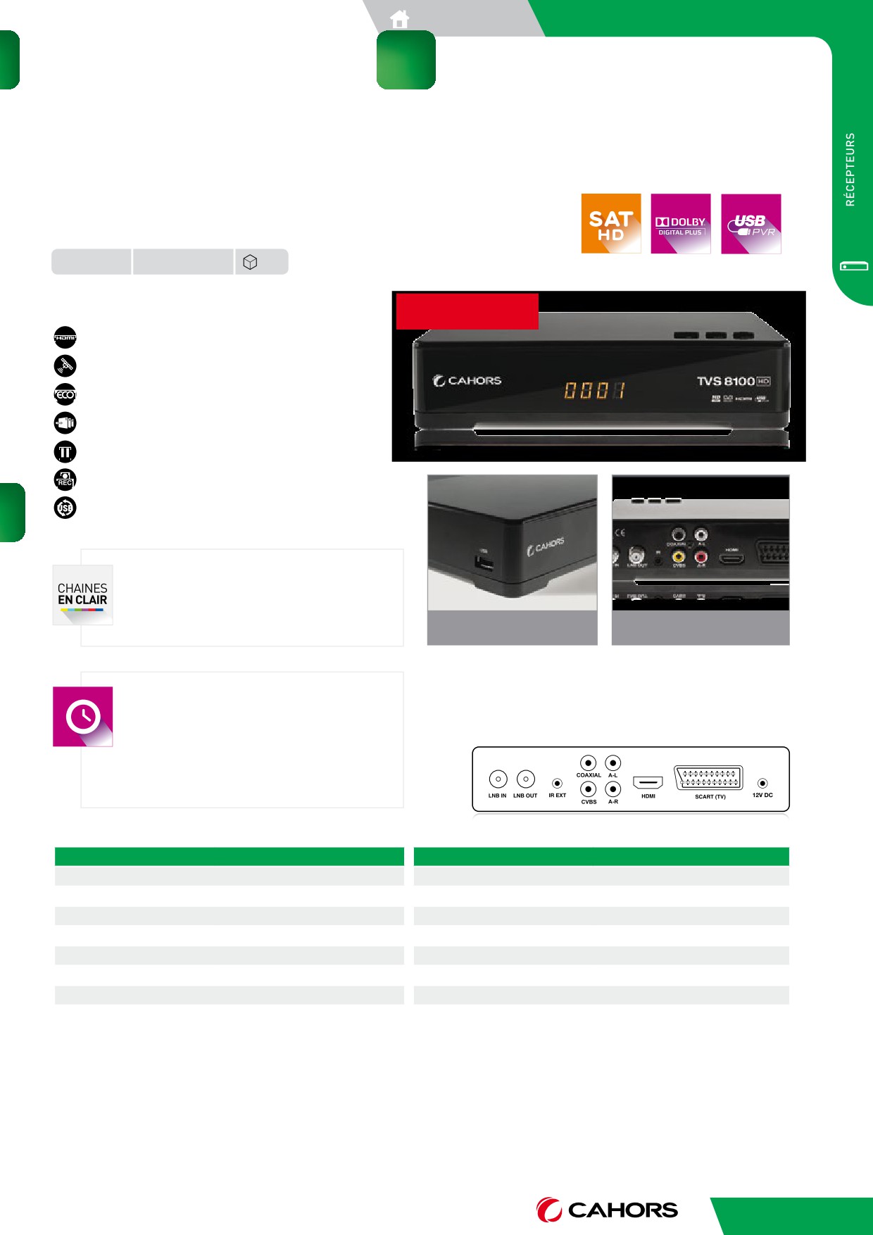 Profile IEC Coax splitter Plugin Répartiteur TV 2 voies, fréquence 0 - 1000  MHz